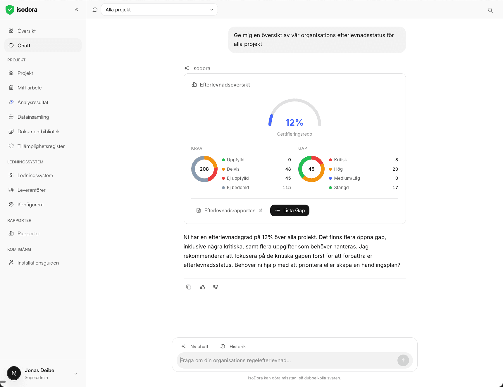 Isodoras instrumentpanel med efterlevnadsöversikt och AI-assistent