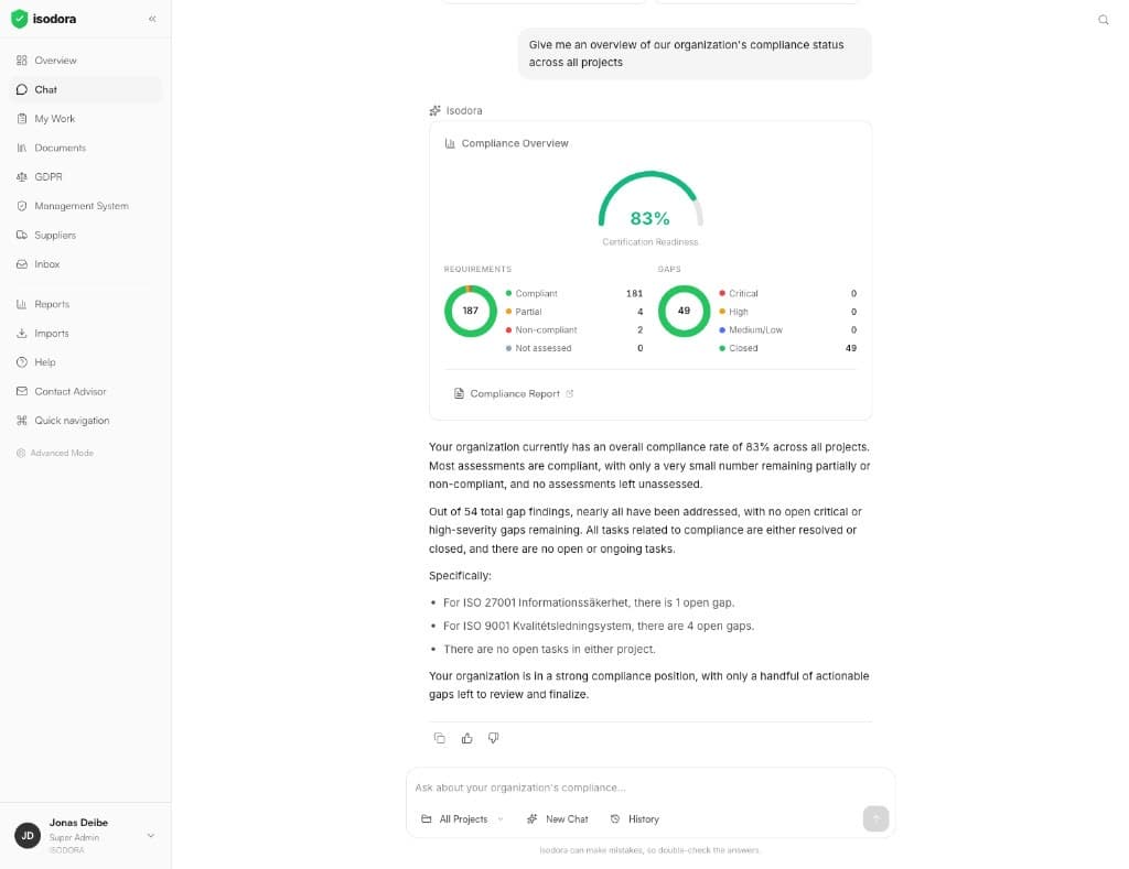 Isodora Ledningssystem - compliance and quality overview with KPIs, risks, deadlines and more